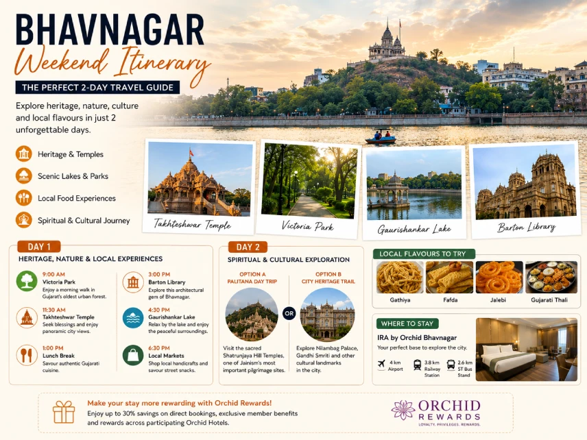 Official logo of IRA by Orchid Bhavnagar, a contemporary hotel offering comfortable stays and convenient access to Bhavnagar's major attractions